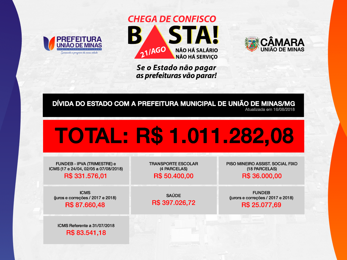 DIVIDA DO ESTADO DE MG