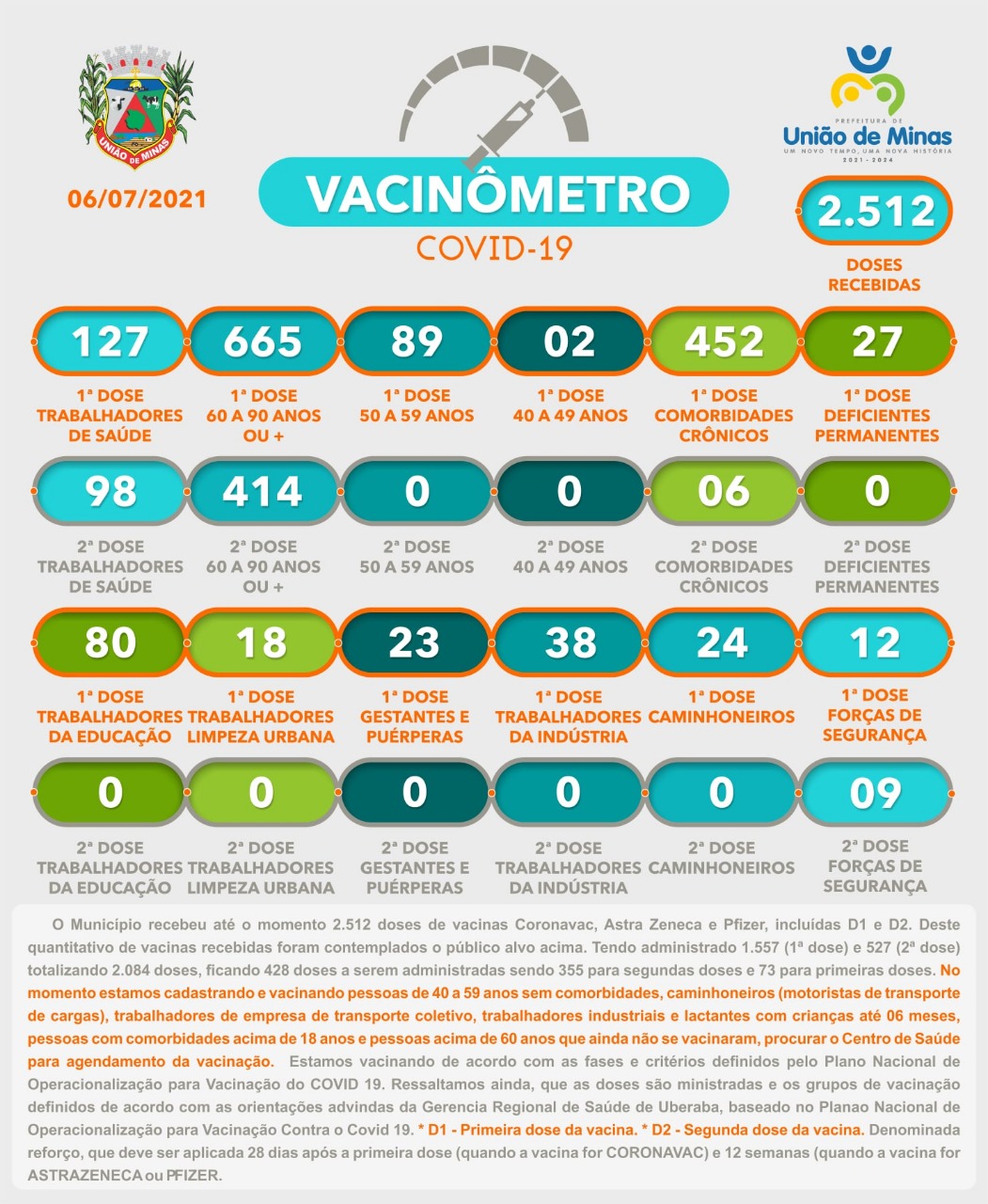 vacinometro 06-07-geova.jpeg
