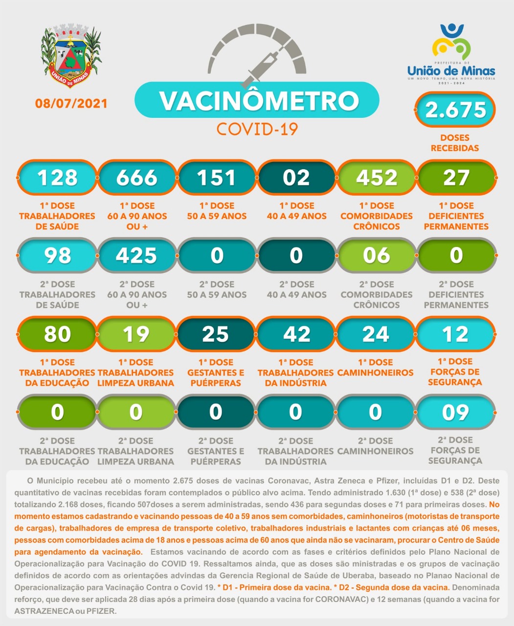 vacinometro 08-07.jpeg