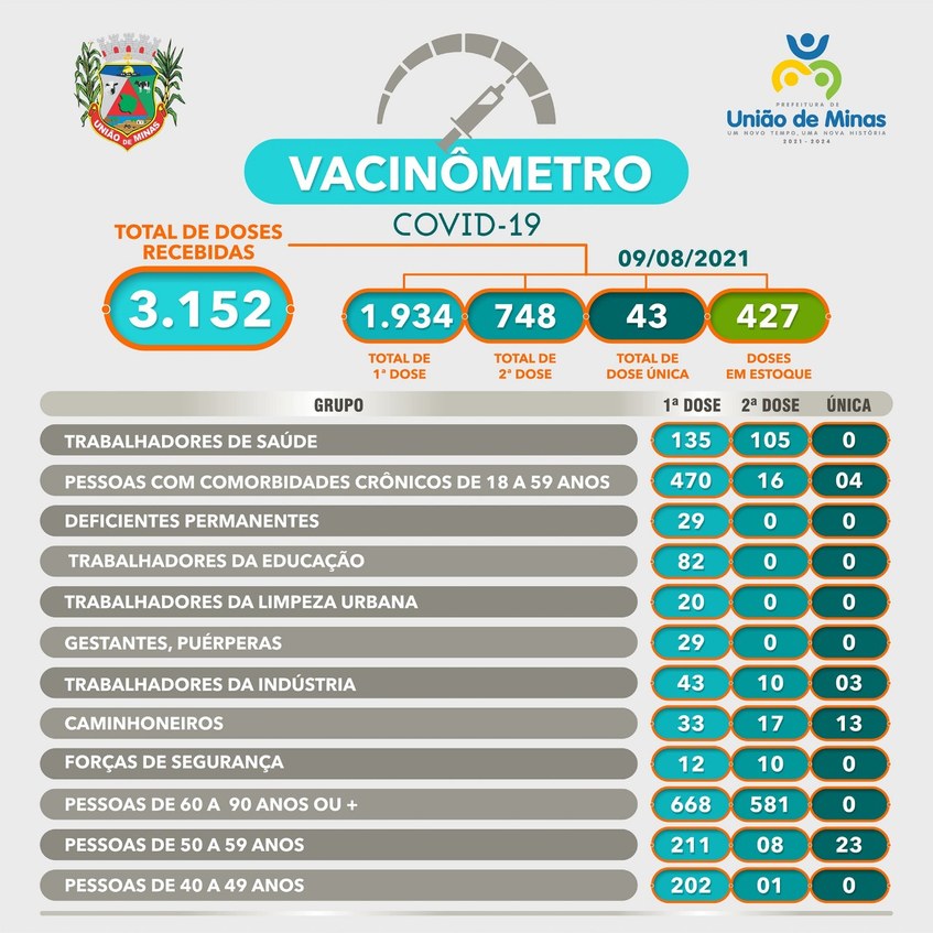 vacinometro 09-08.jpeg