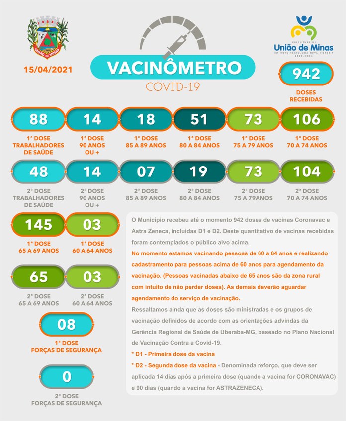 vacinometro 15-04-geova.jpg