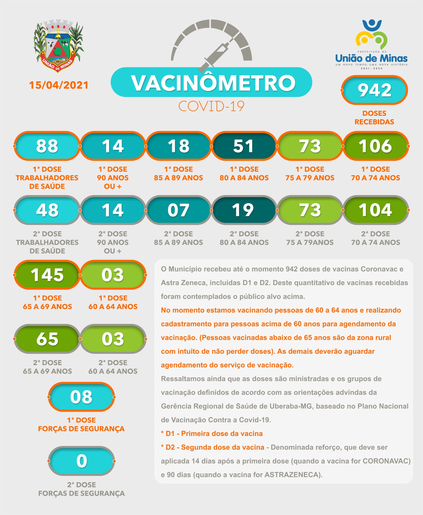 vacinometro 15-04-geova.jpg