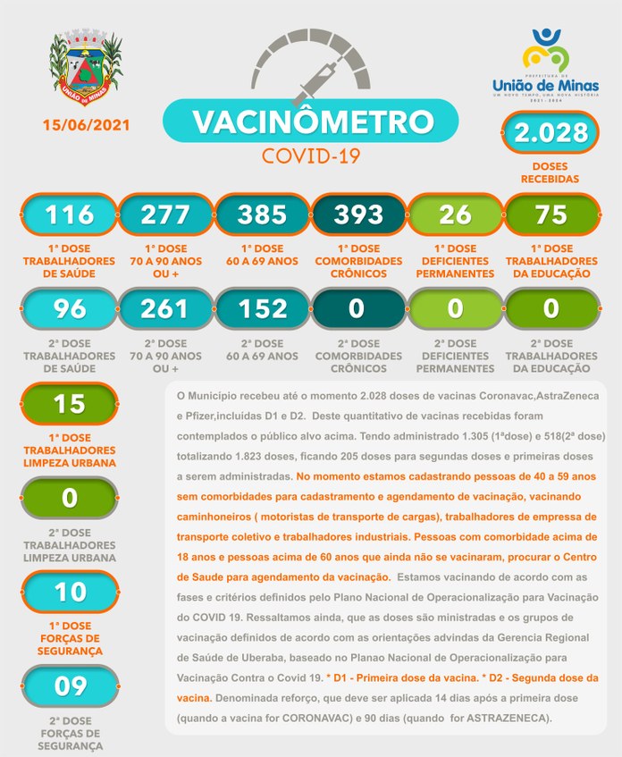 vacinometro 15-06-geova.jpg