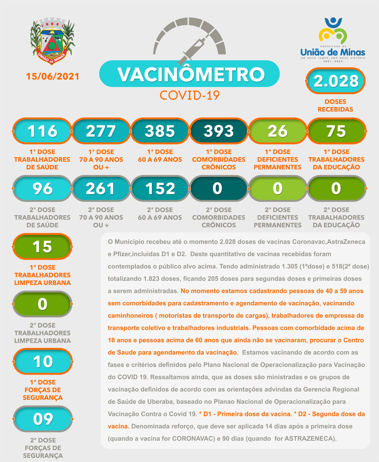 vacinometro 15-06-geova.jpg