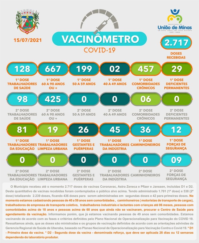vacinometro 15-07.jpeg