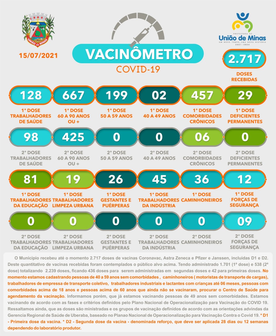 vacinometro 15-07.jpeg