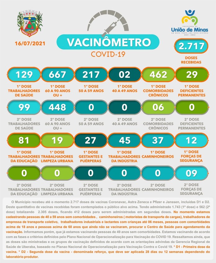vacinometro 16-07.jpeg