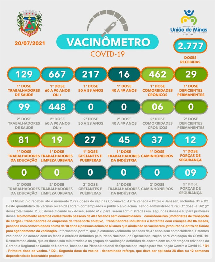 vacinometro 20-07.jpeg