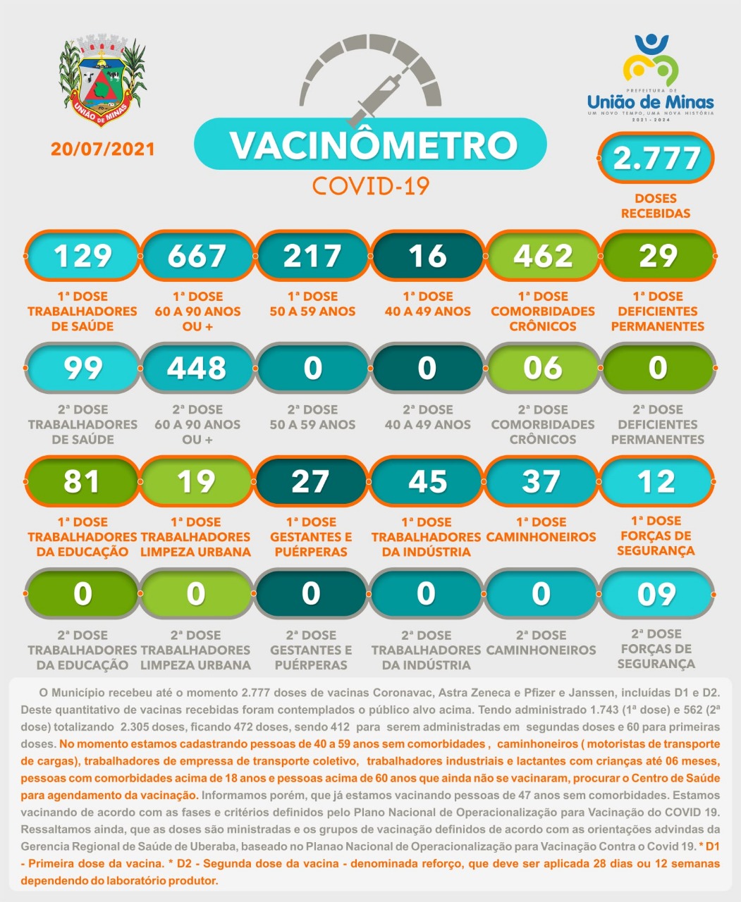 vacinometro 20-07.jpeg
