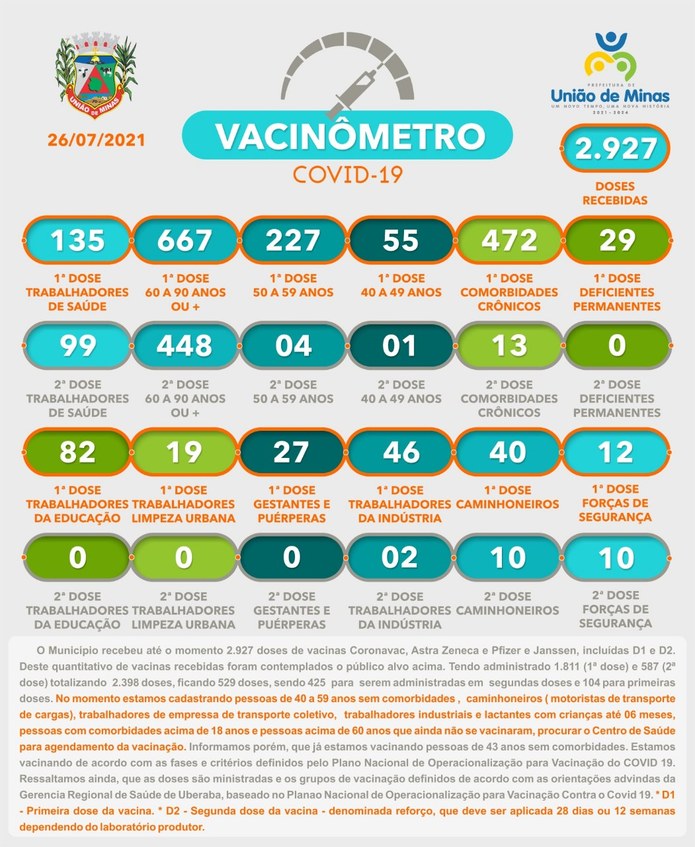 vacinometro 26-07.jpeg